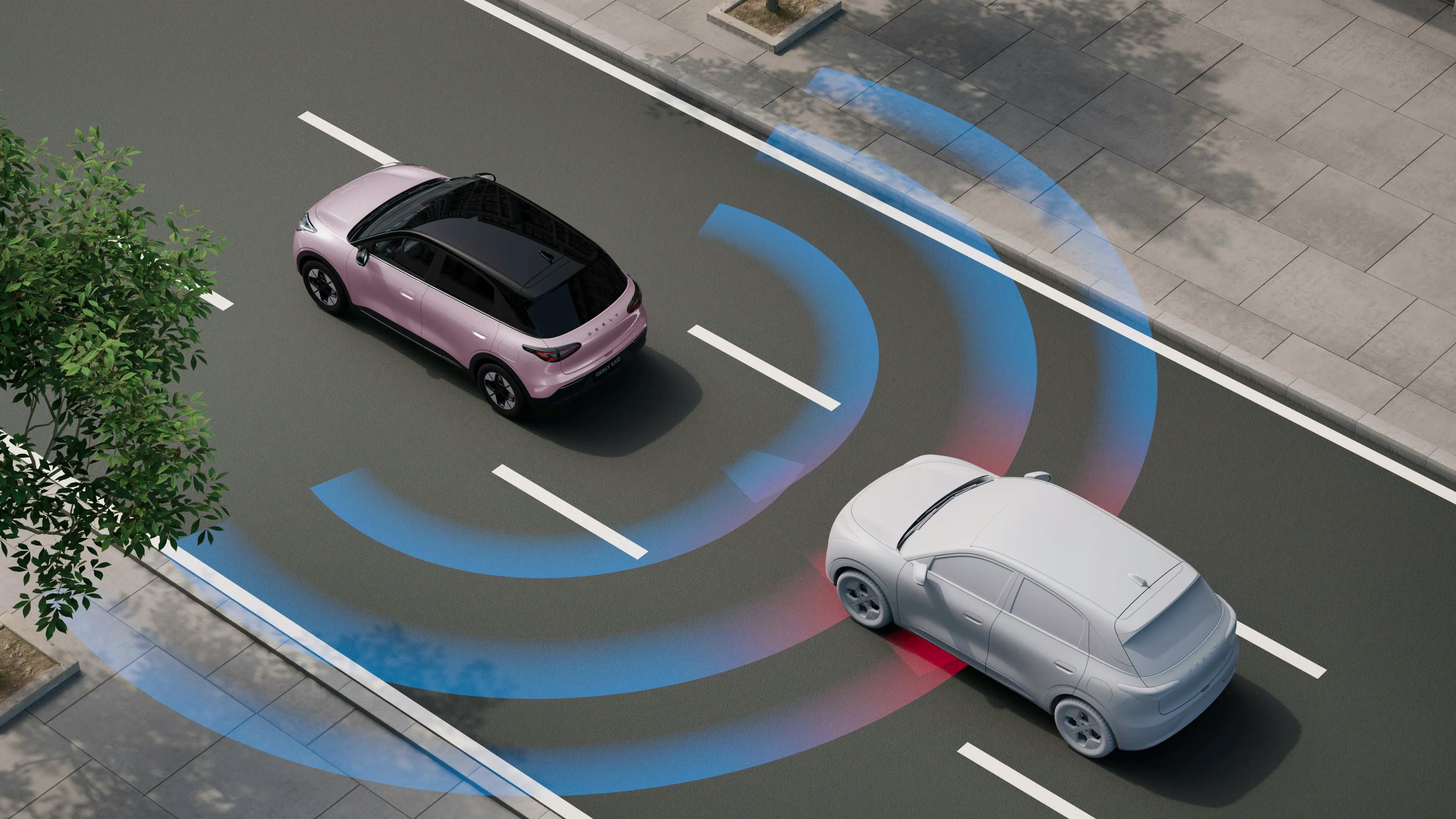 Rear Collision Warning (RCW)