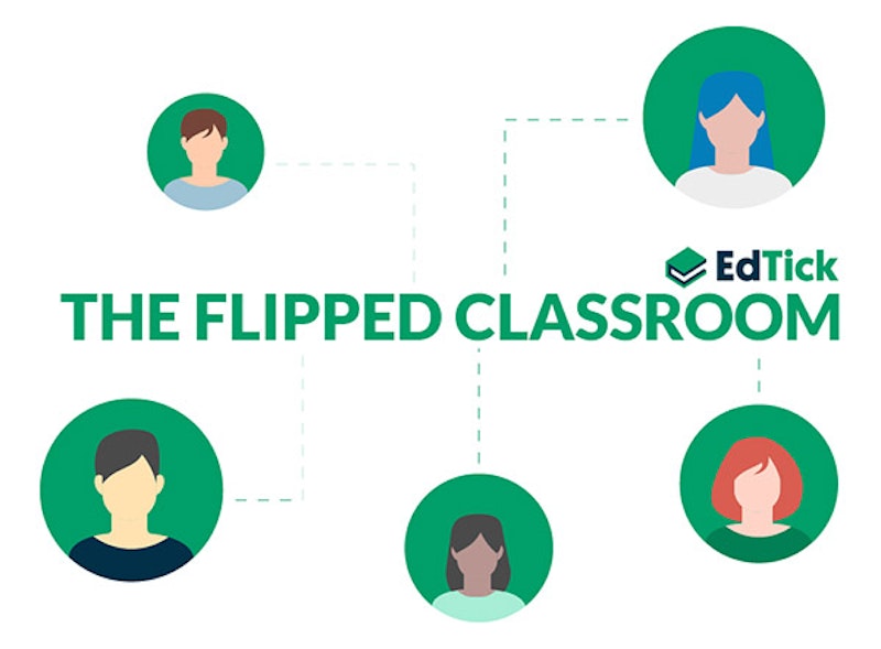 The Flipped Classroom. EdTick