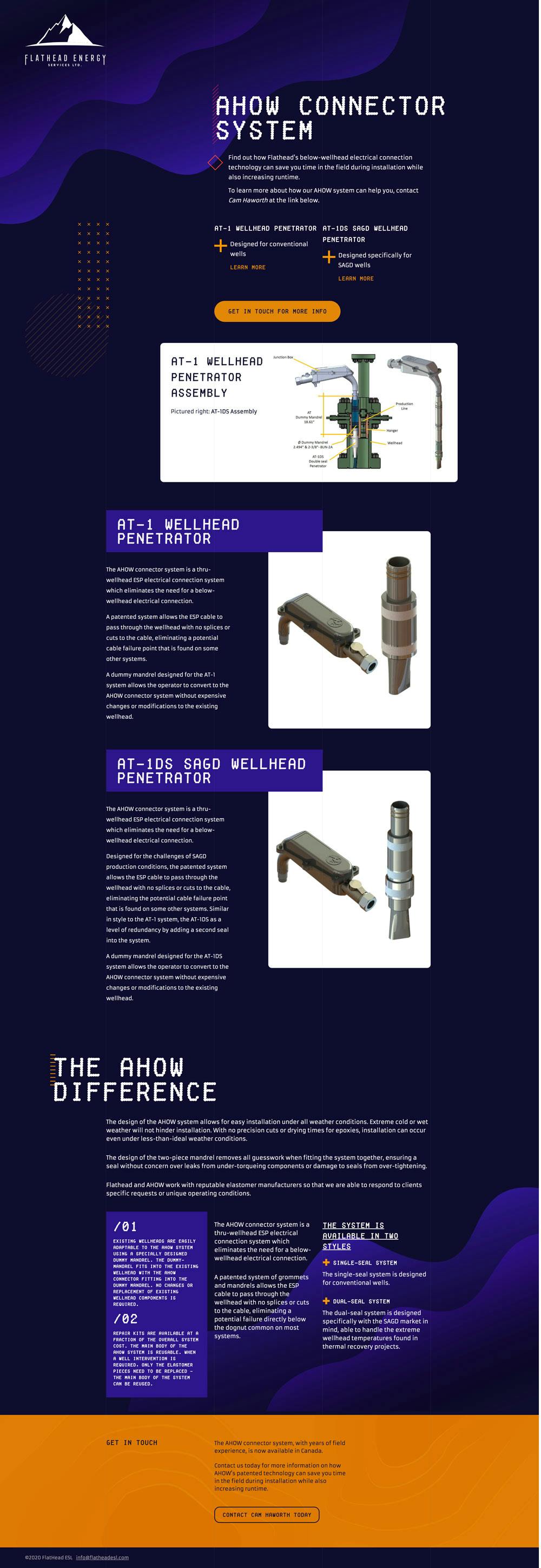 Full page capture of the entire project