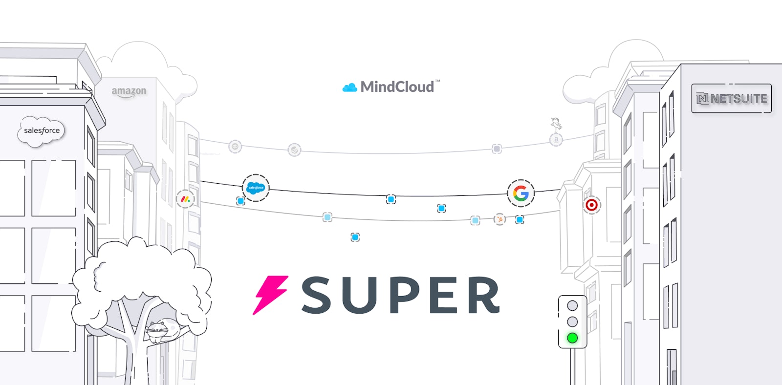 Graphic displaying Super and MindCloud logos on a branded background, highlighting a customer success story focused on automation and streamlined operations.