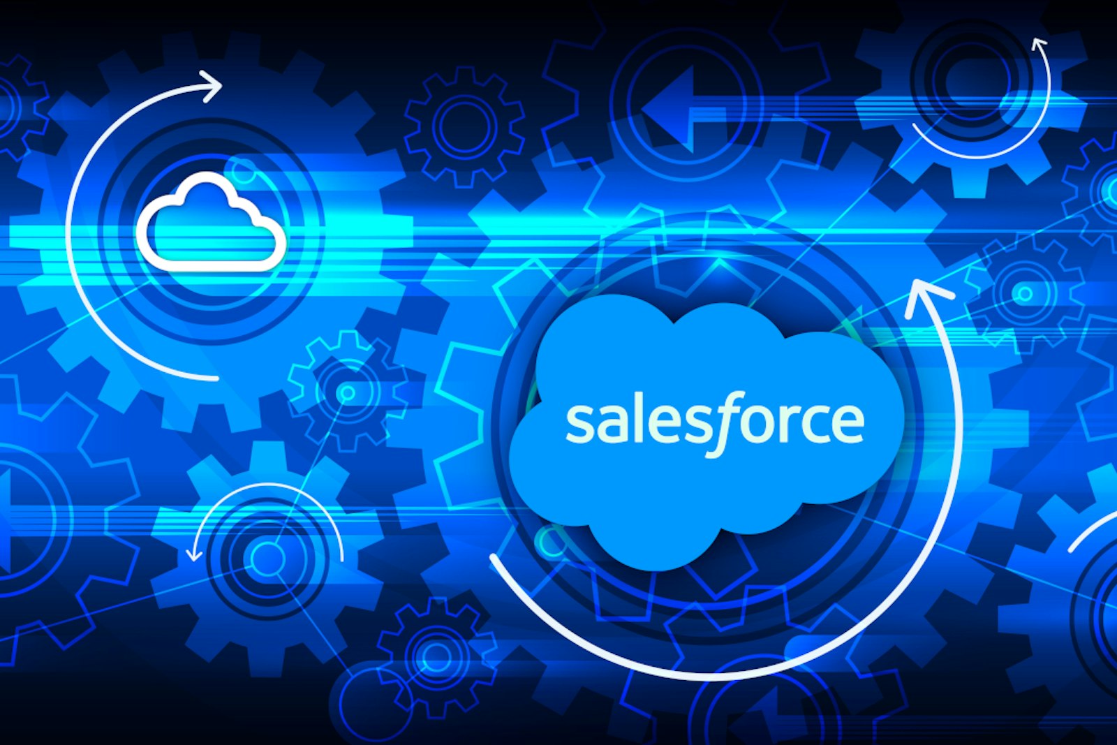 Graphic showing gears with the Salesforce and MindCloud logos, symbolizing seamless CRM integration and automated data exchange.