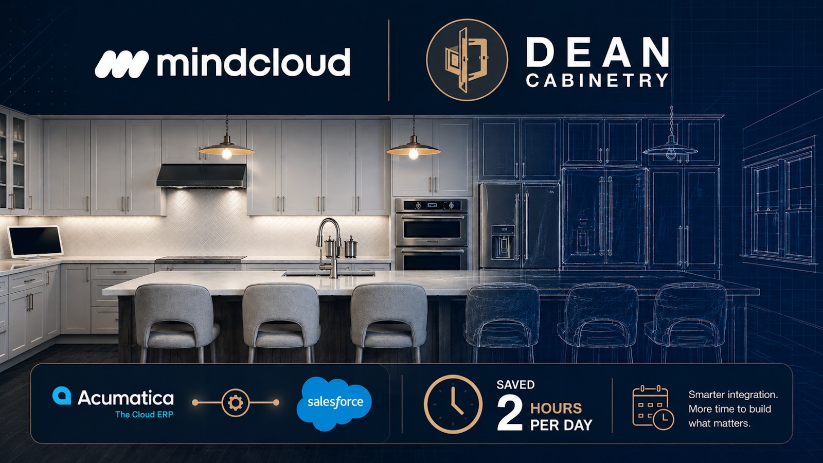 How Dean Cabinetry Integrated Acumatica and Salesforce cover image