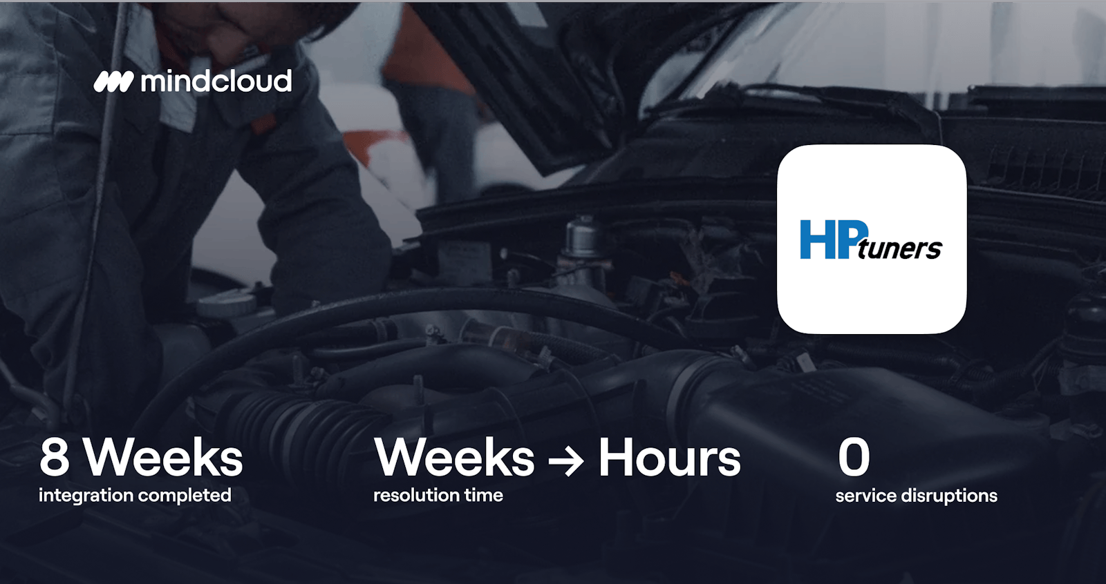 Man working under the hood of a car, icon showing HPtuners logo, text with statistics