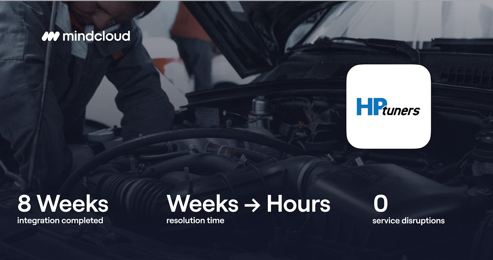 Man working under the hood of a car, icon showing HPtuners logo, text with statistics
