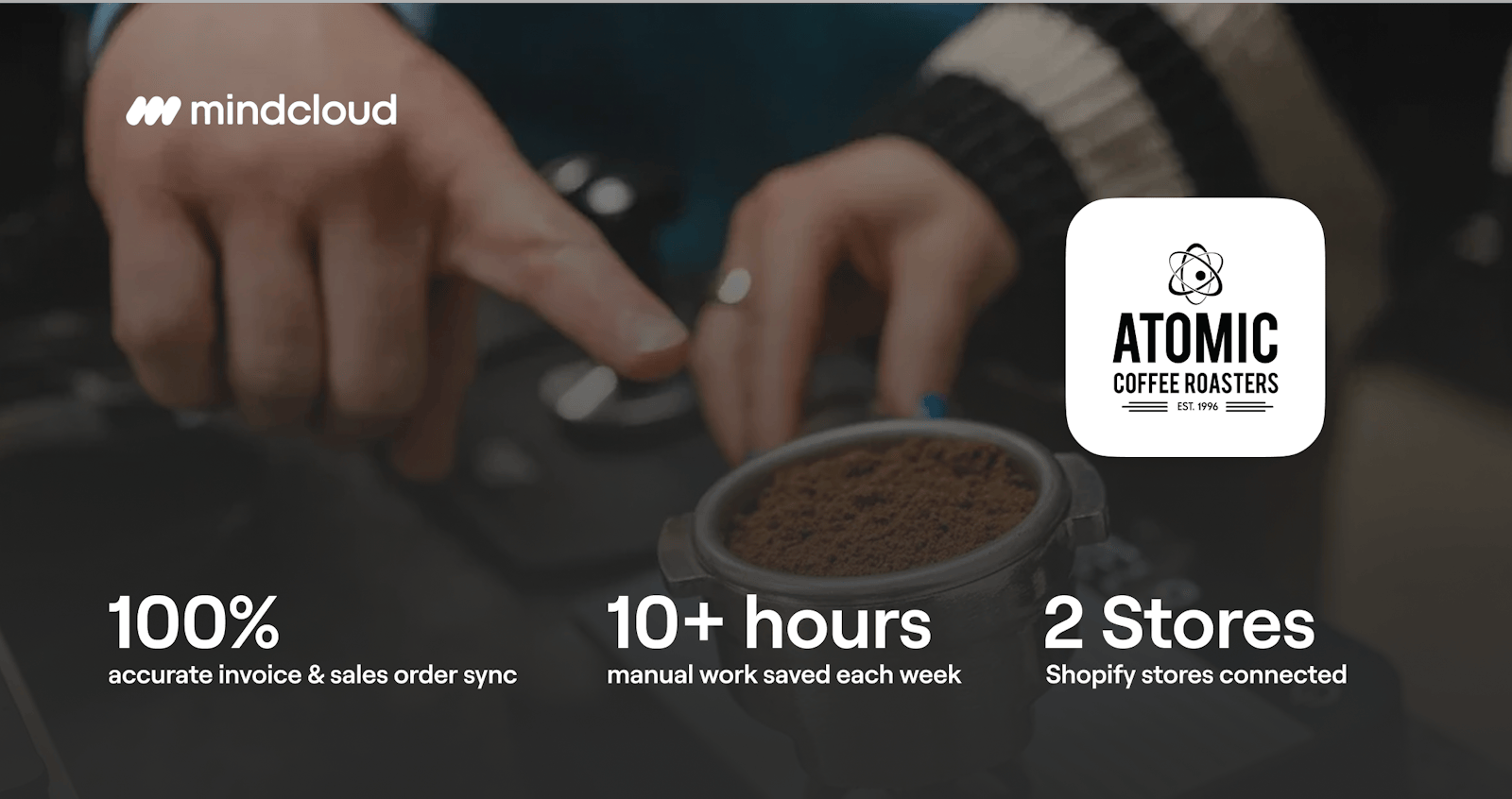 Close up Photo of a person making espresso, Atomic Coffee logo, MindCloud logo, Text showing statistics