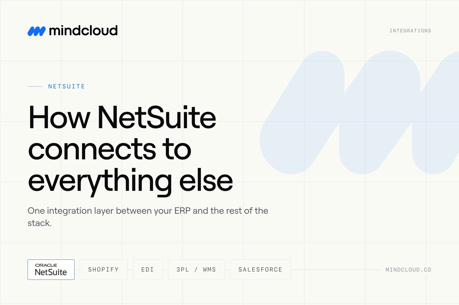 MindCloud NetSuite integration guide: connecting your ERP with Shopify, EDI, 3PL/WMS, and Salesforce.