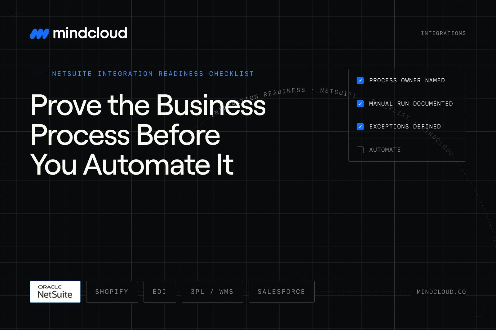 MindCloud NetSuite integration readiness checklist: name a process owner, document a manual run, and define exceptions before automating.