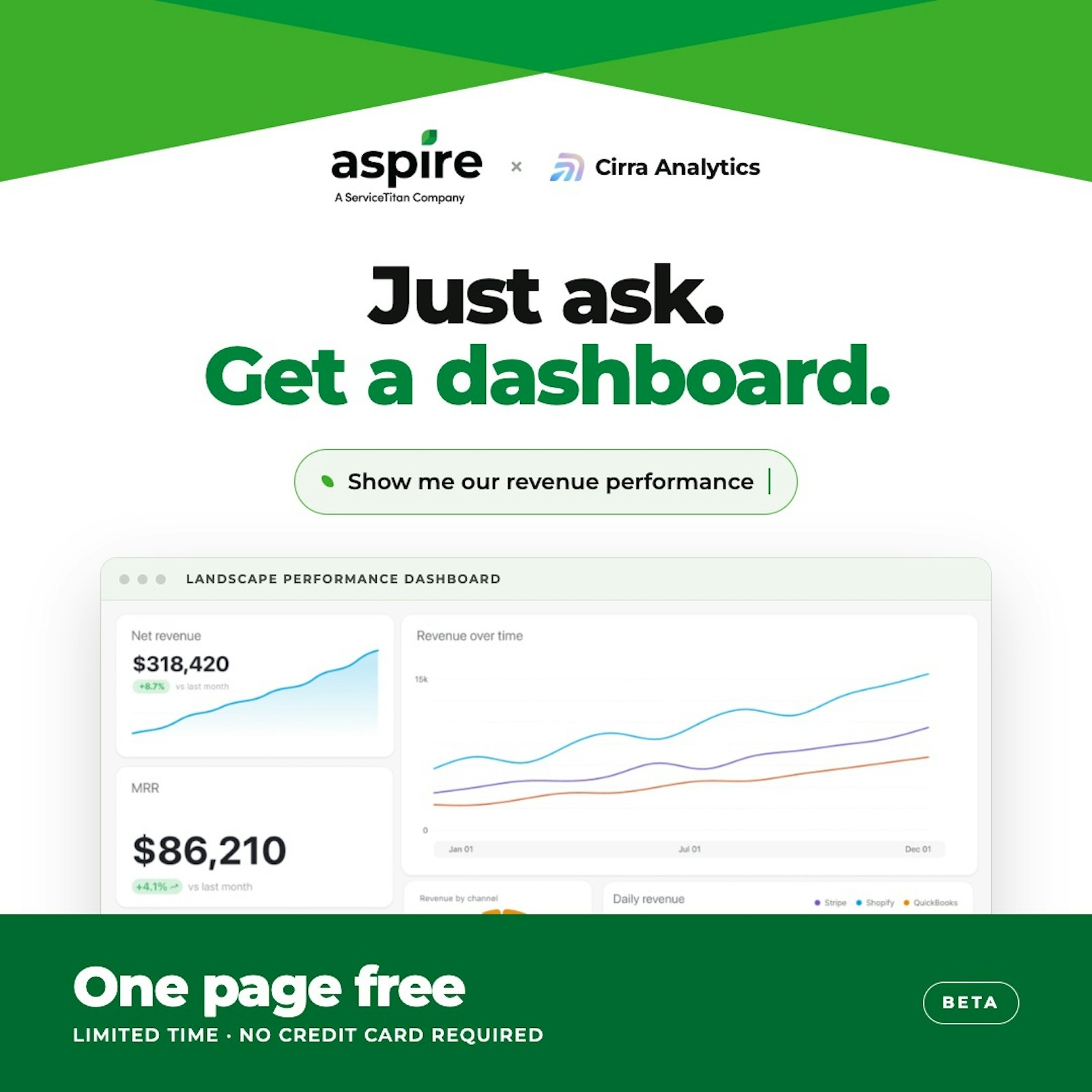 Aspire and Cirra Analytics: Just ask. Get a dashboard. One analytics page free during the limited-time beta, with no credit card required.