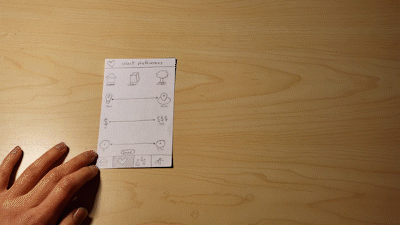 Paper prototype demonstration