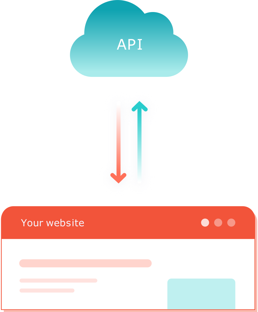 API-first approach typical of Headless CMSs