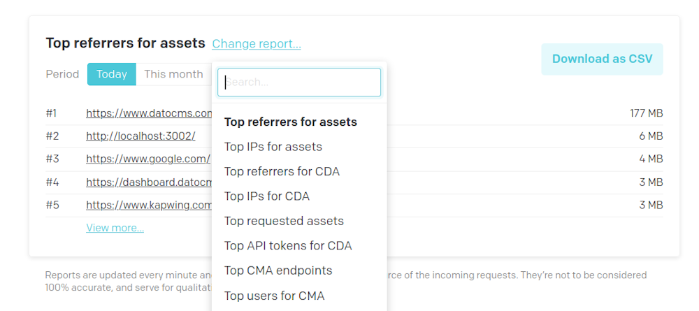 General concepts - Project/account usages - DatoCMS Docs