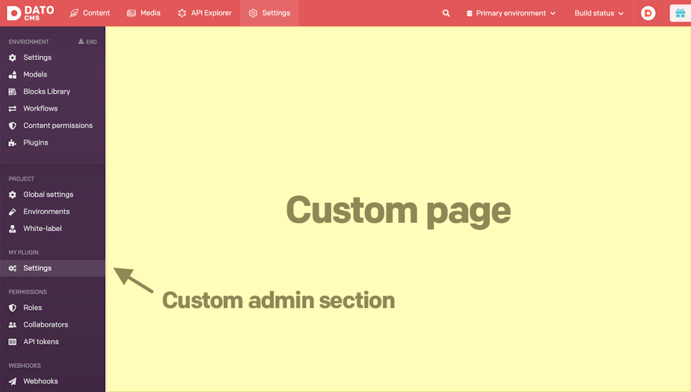 Plugin SDK - Custom pages - DatoCMS Docs