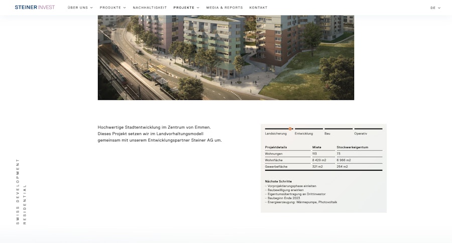 Project Detail