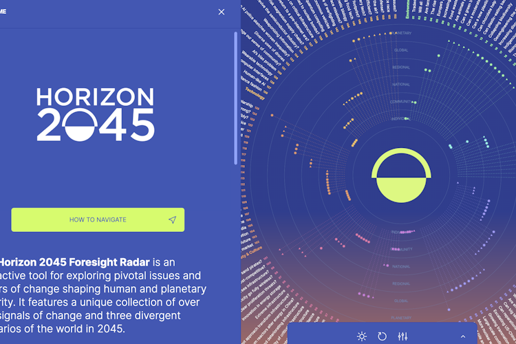 horizon 2045 radar