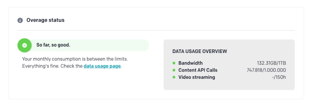Plans, pricing and billing - Overages on API and bandwidth - DatoCMS Docs