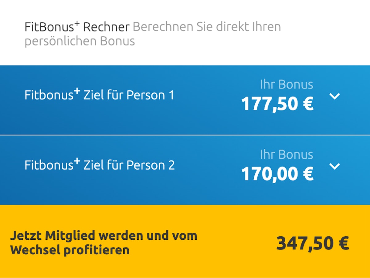Calculated personal bonus.