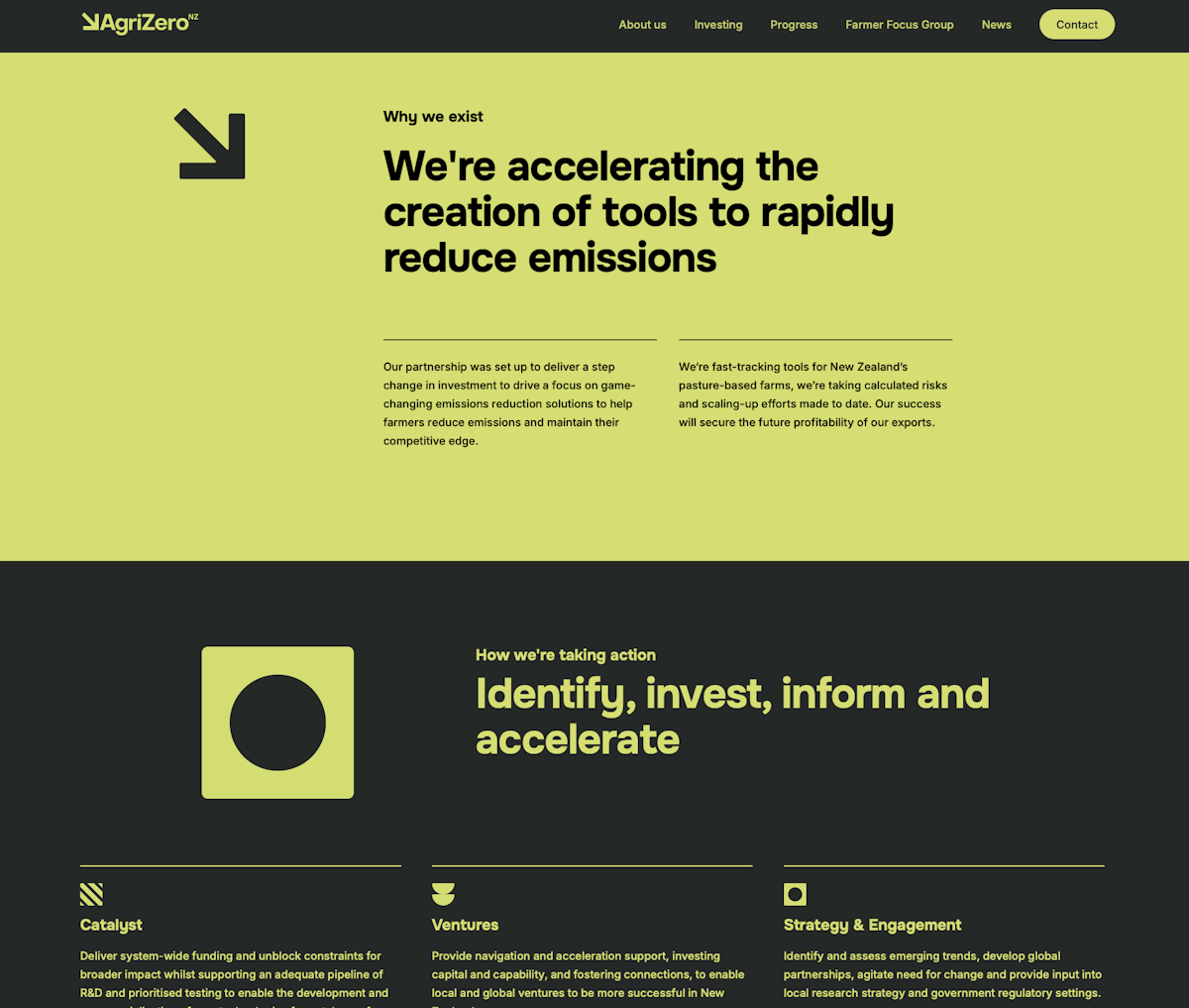 AgriZero homepage content
