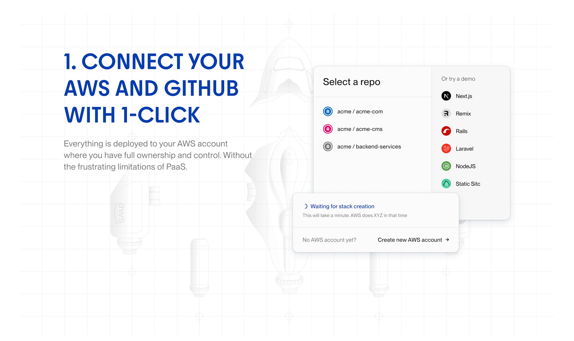 Flightcontrol — DatoCMS