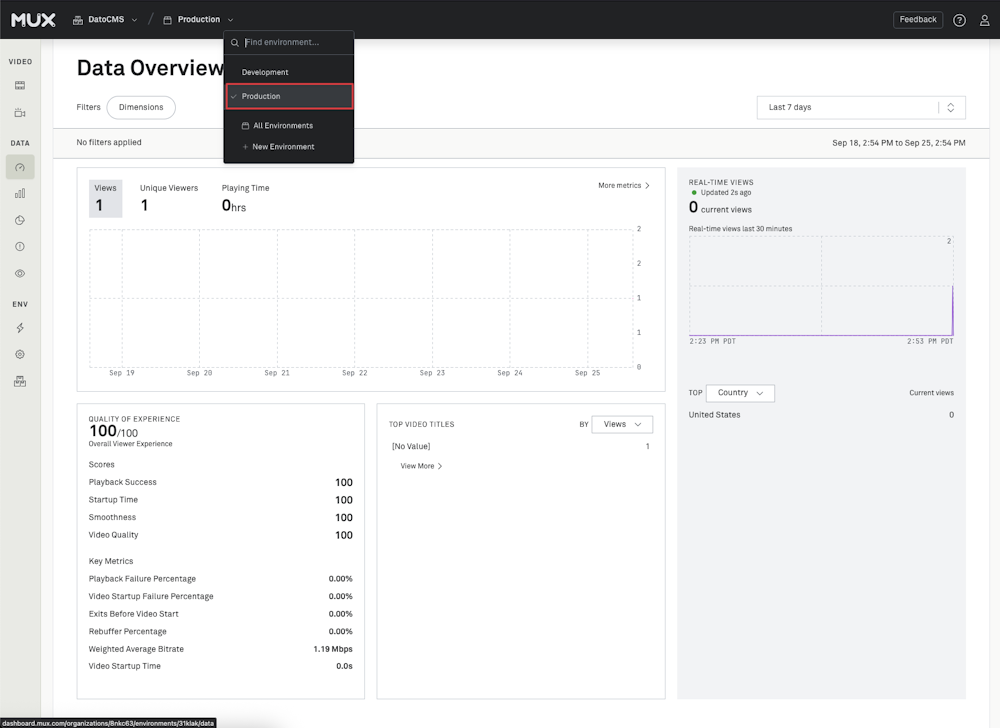 Example screenshot of a logged-in user looking at their Mux Data analytics