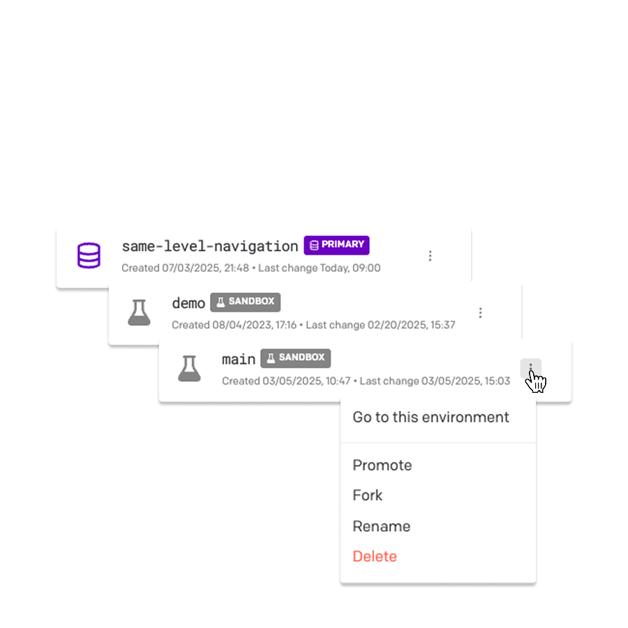 Staging and CI