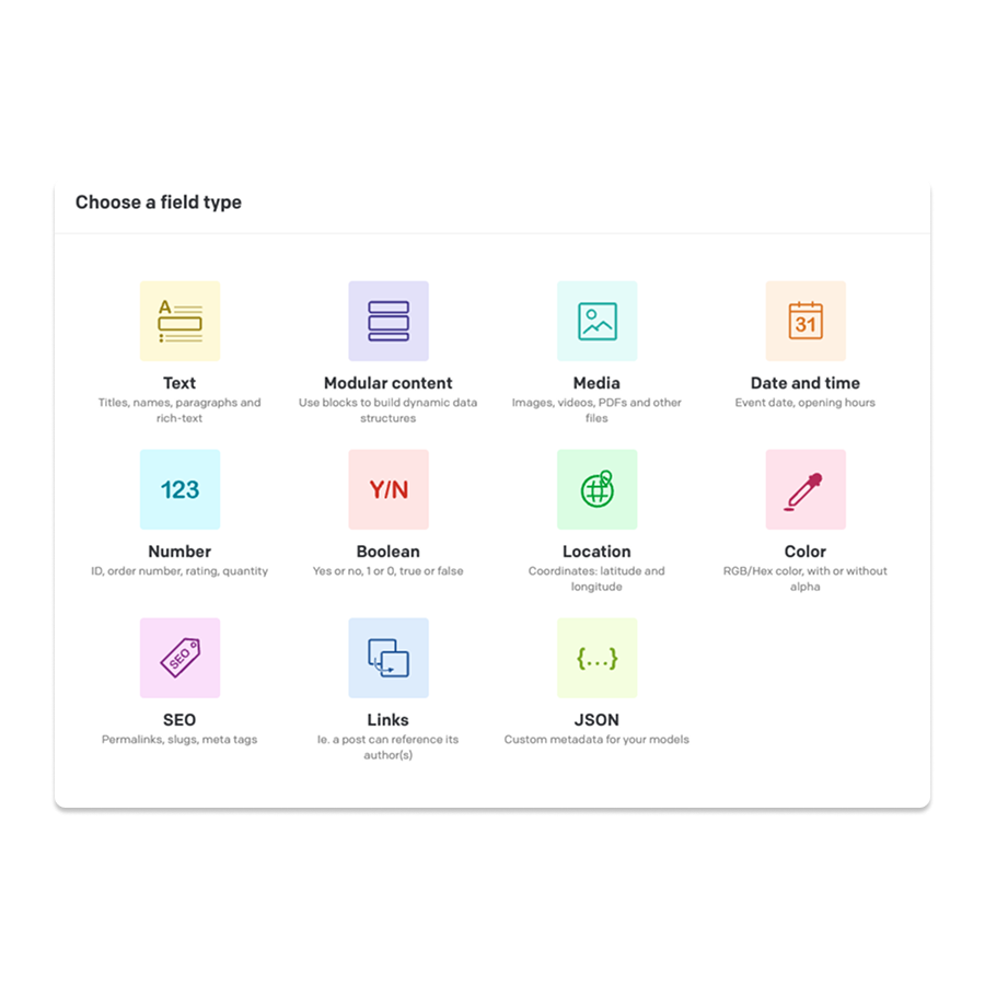Structured Modeling