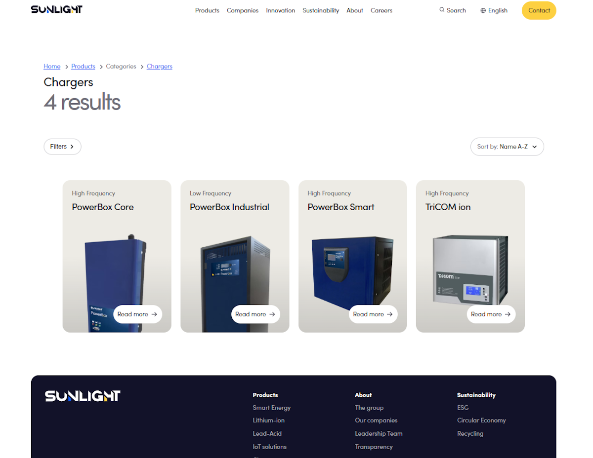Sunlight Search Results