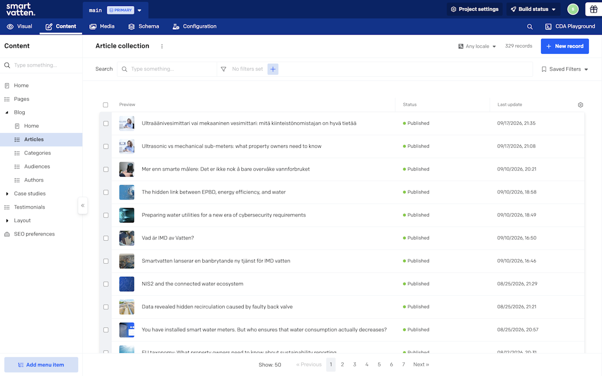 Blog articles in DatoCMS