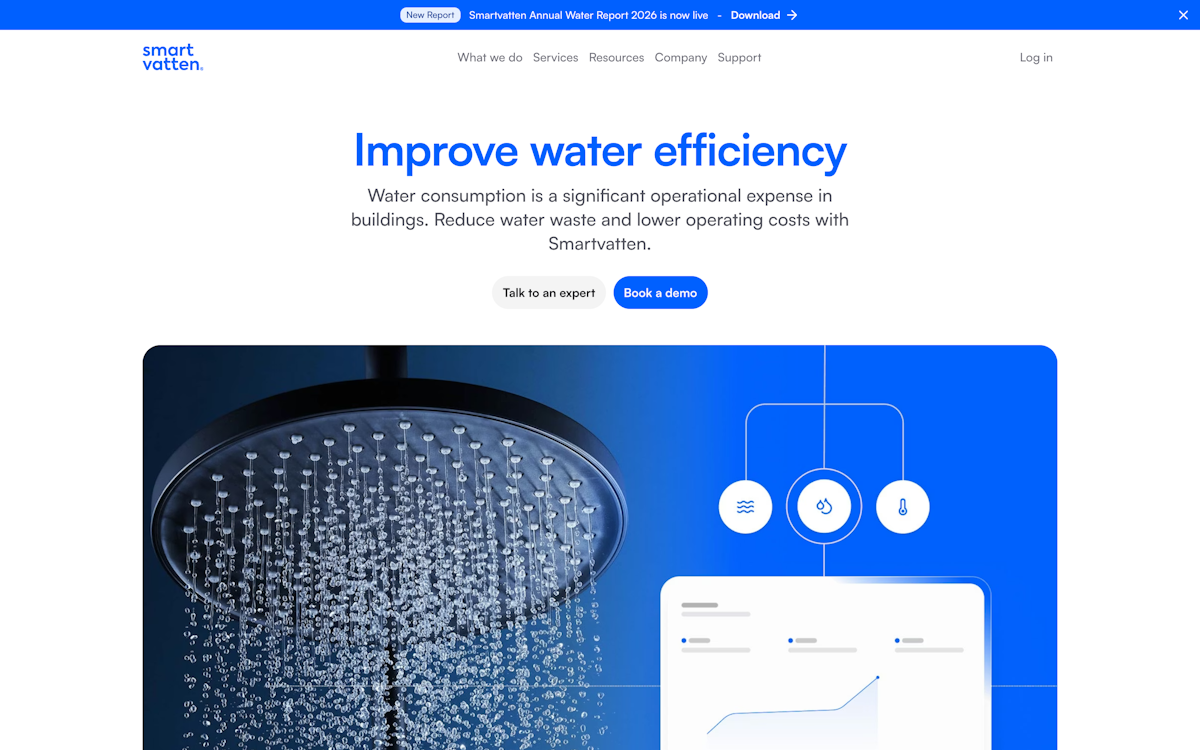 Solutions page