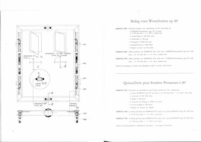 Modern window fitting, a complex device