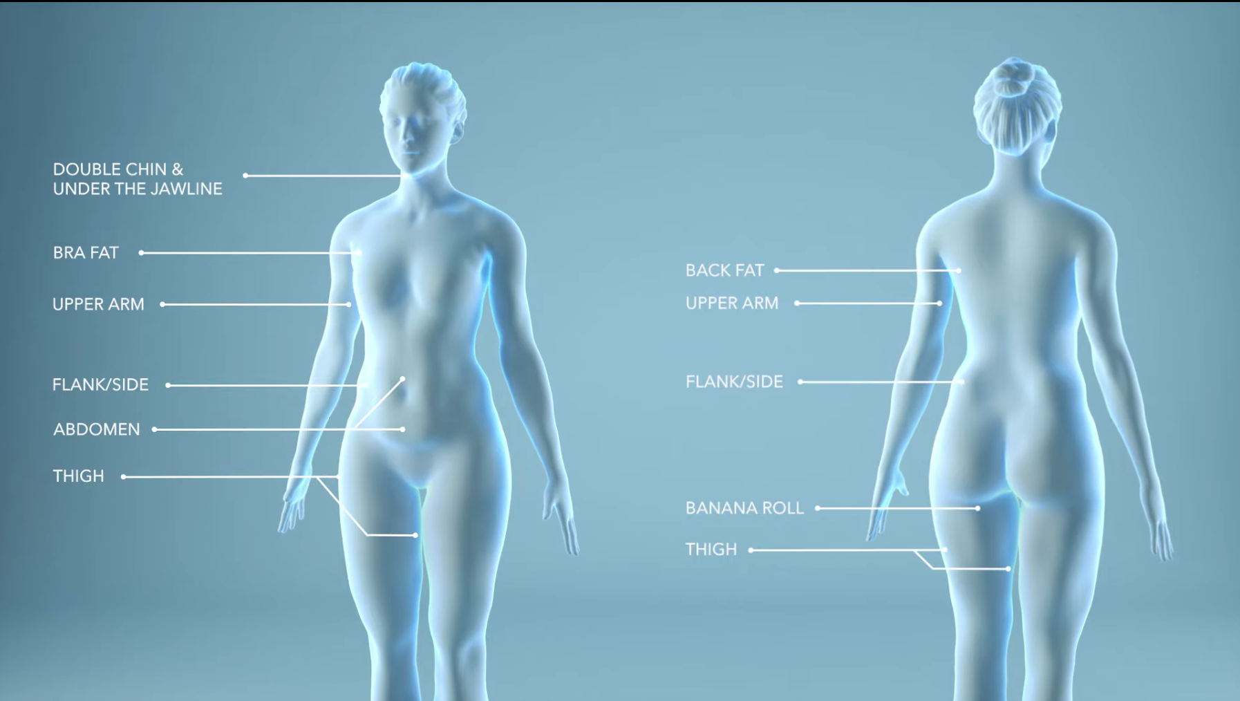 What is CoolSculpting®? How does CoolSculpting work? | CoolSculpting Questions Answered