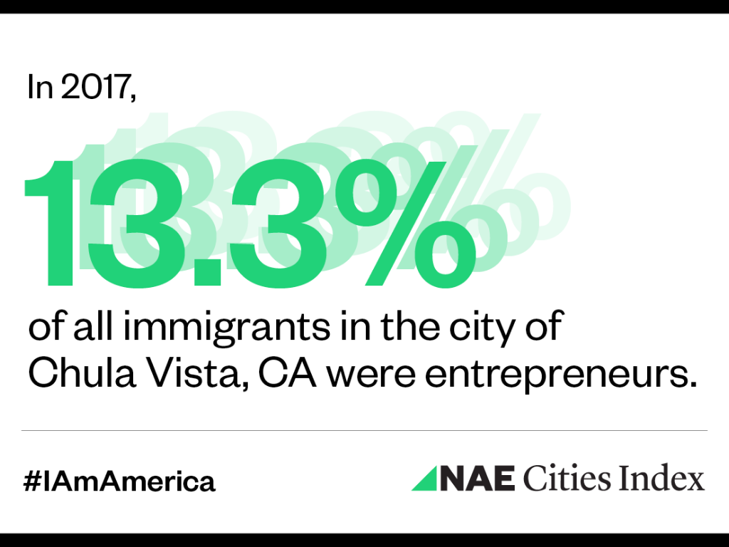 The 10 Best Migrant-Friendly Cities in the US