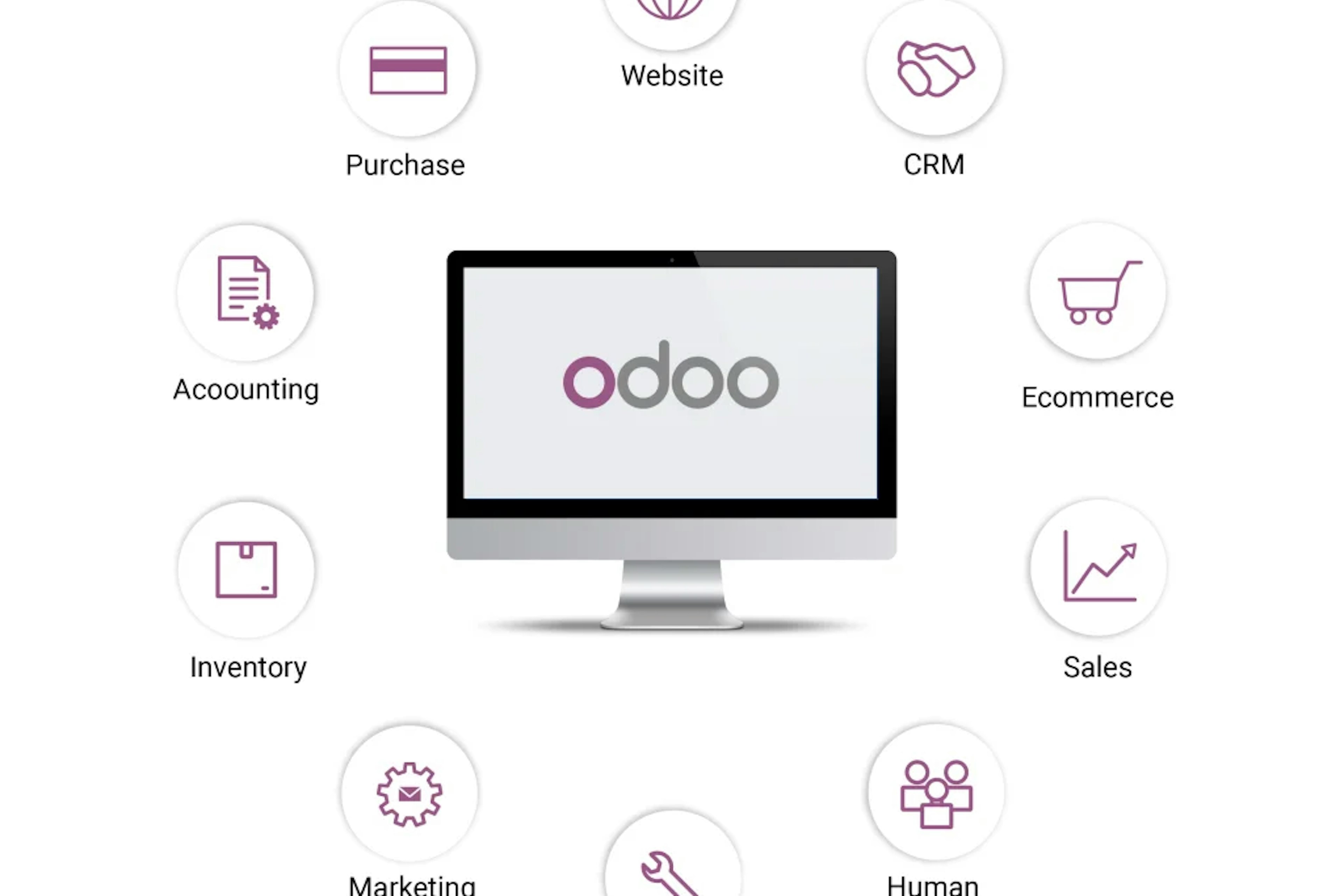 Odoo con sus módulos empresariales integrados en ecosistema modular.