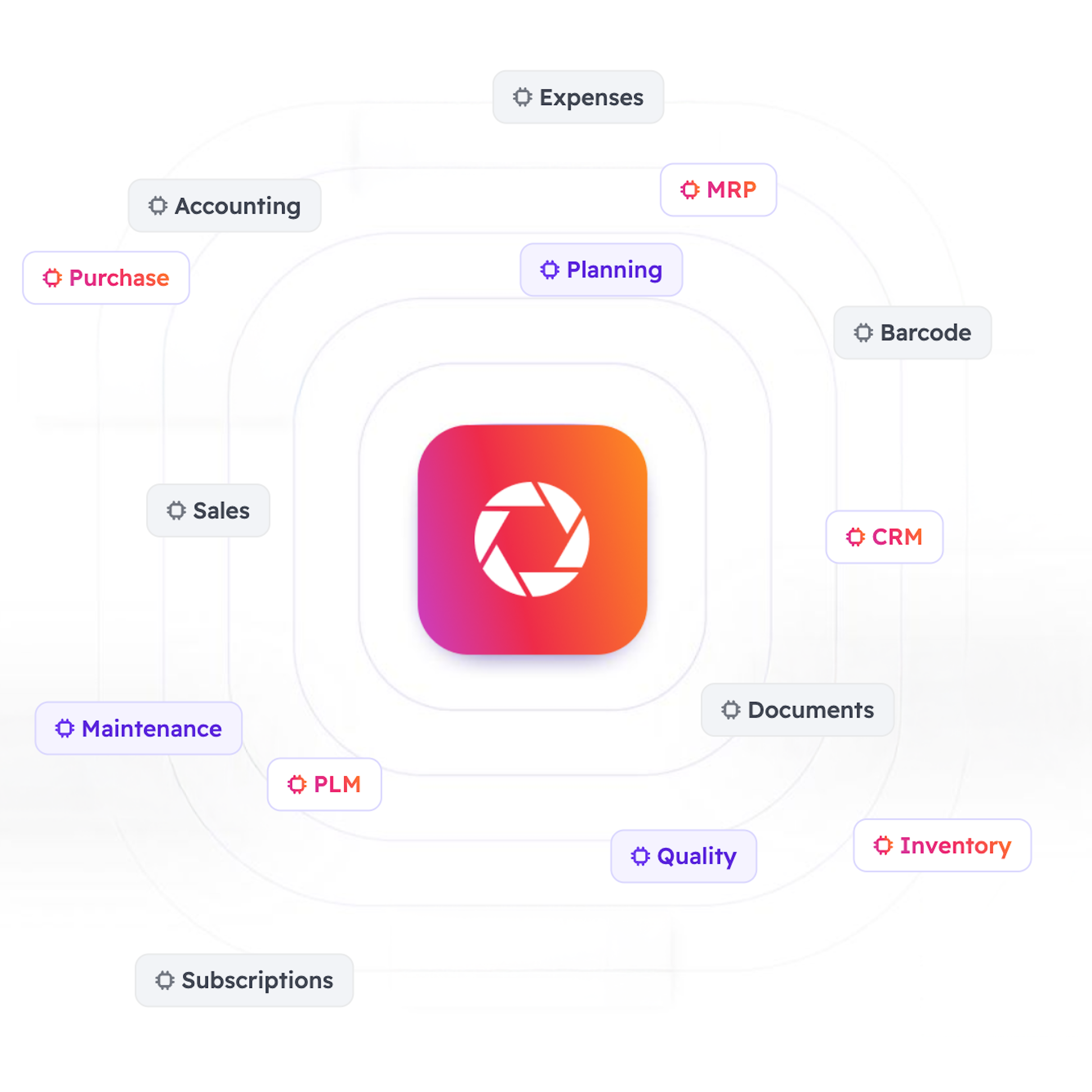 odoo modules and features