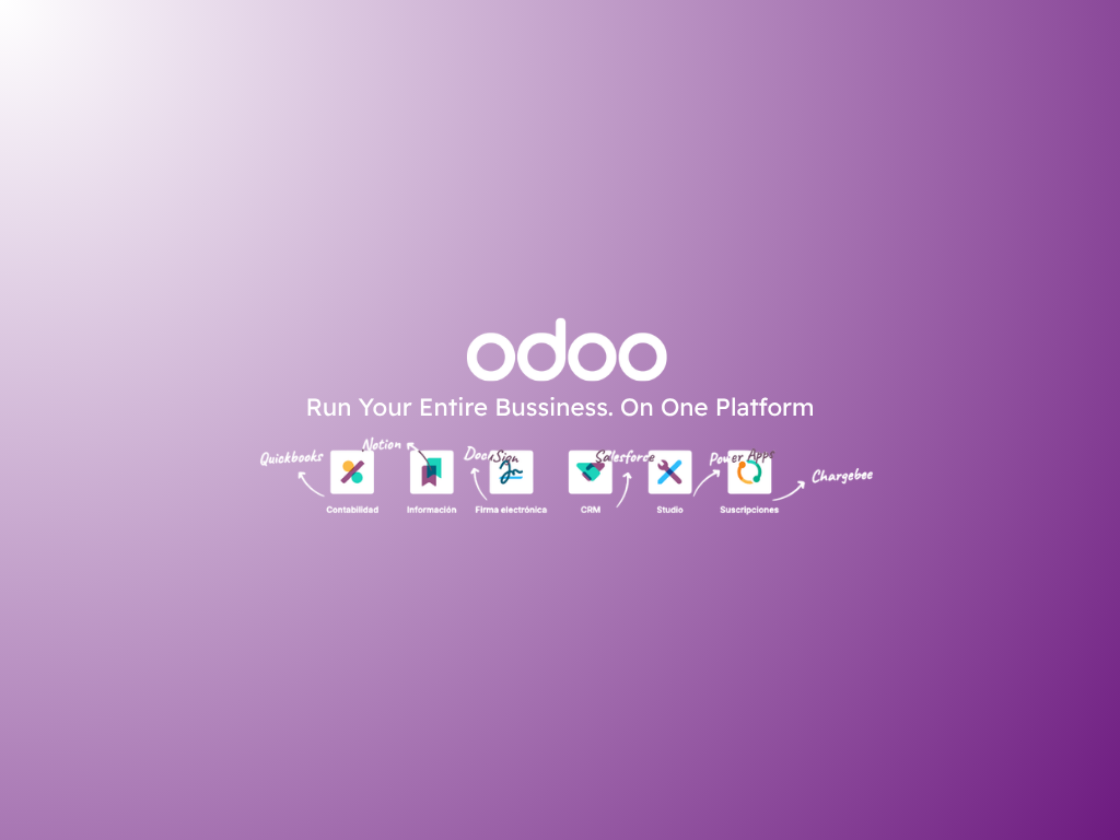 Modulos de Odoo