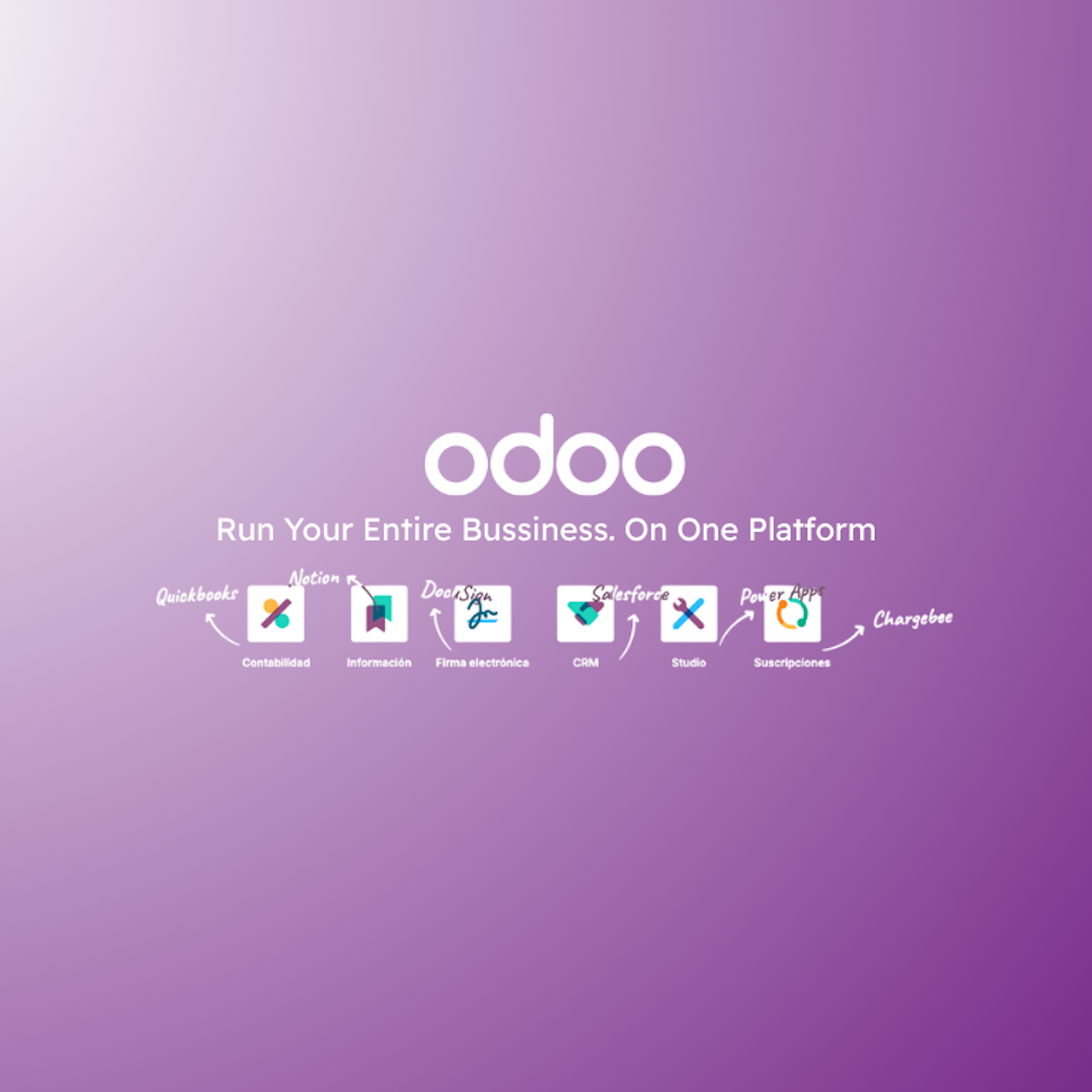 Modulos de Odoo