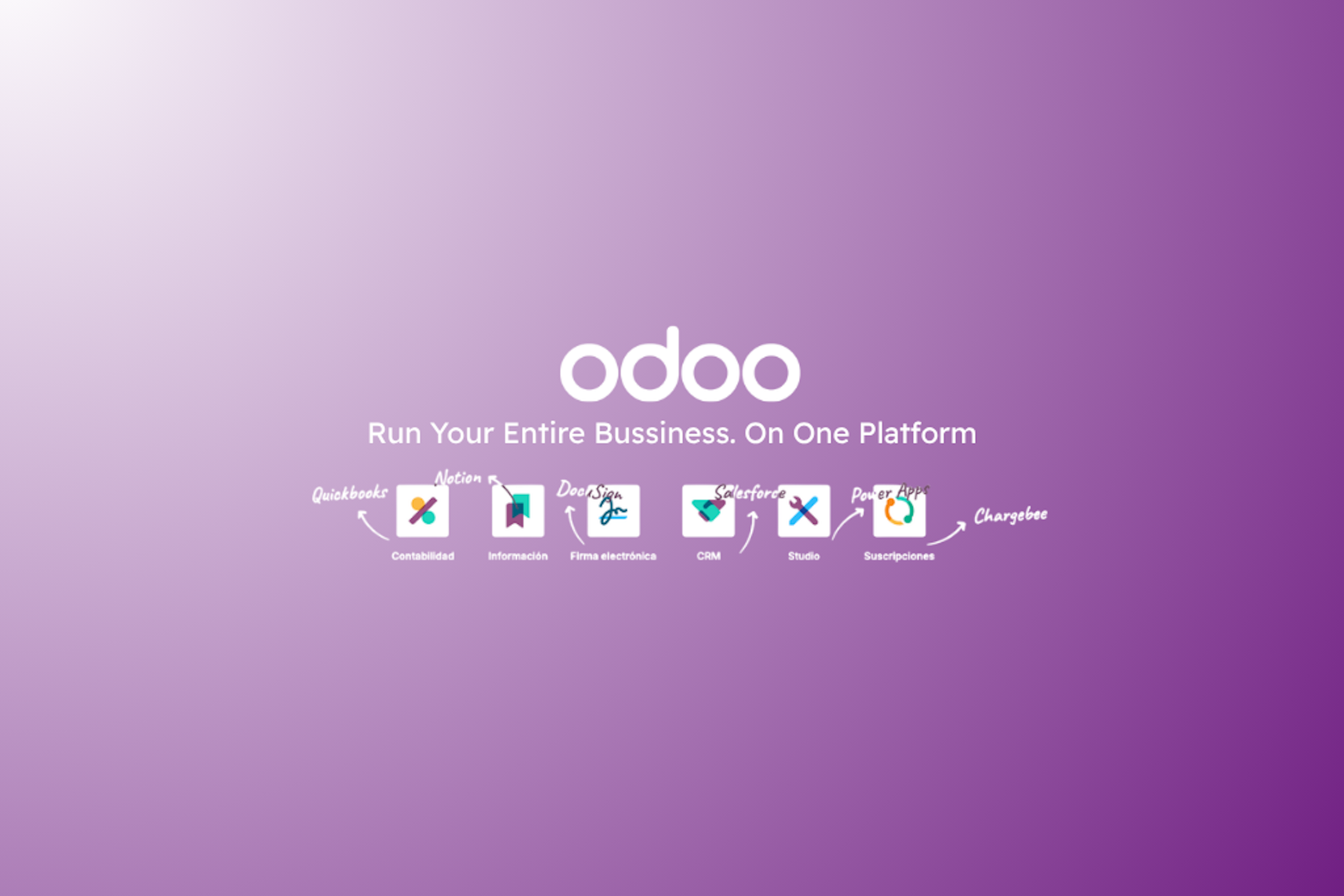 Modulos de Odoo