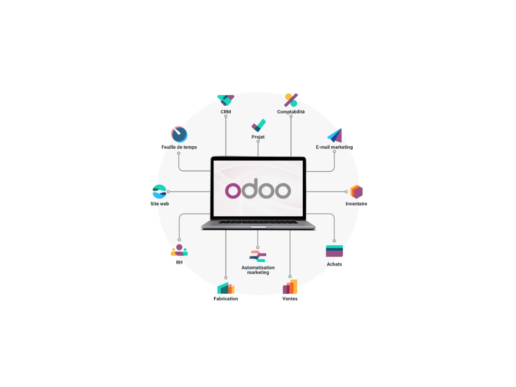 Odoo Modules