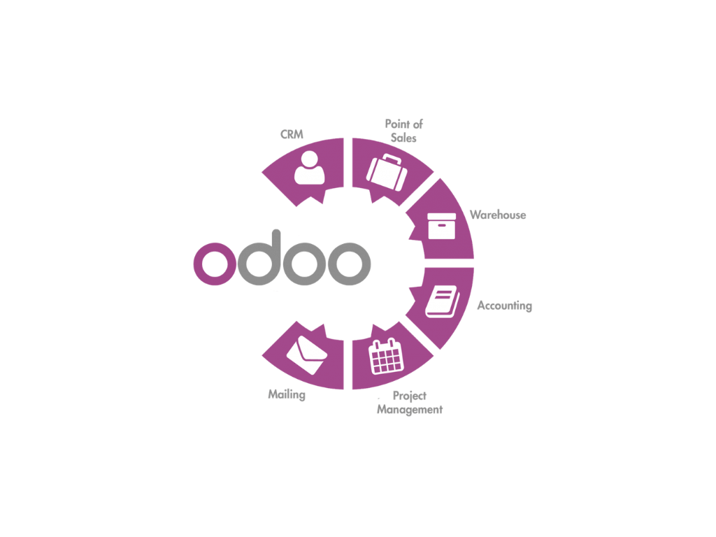 Iconografia de Odoo