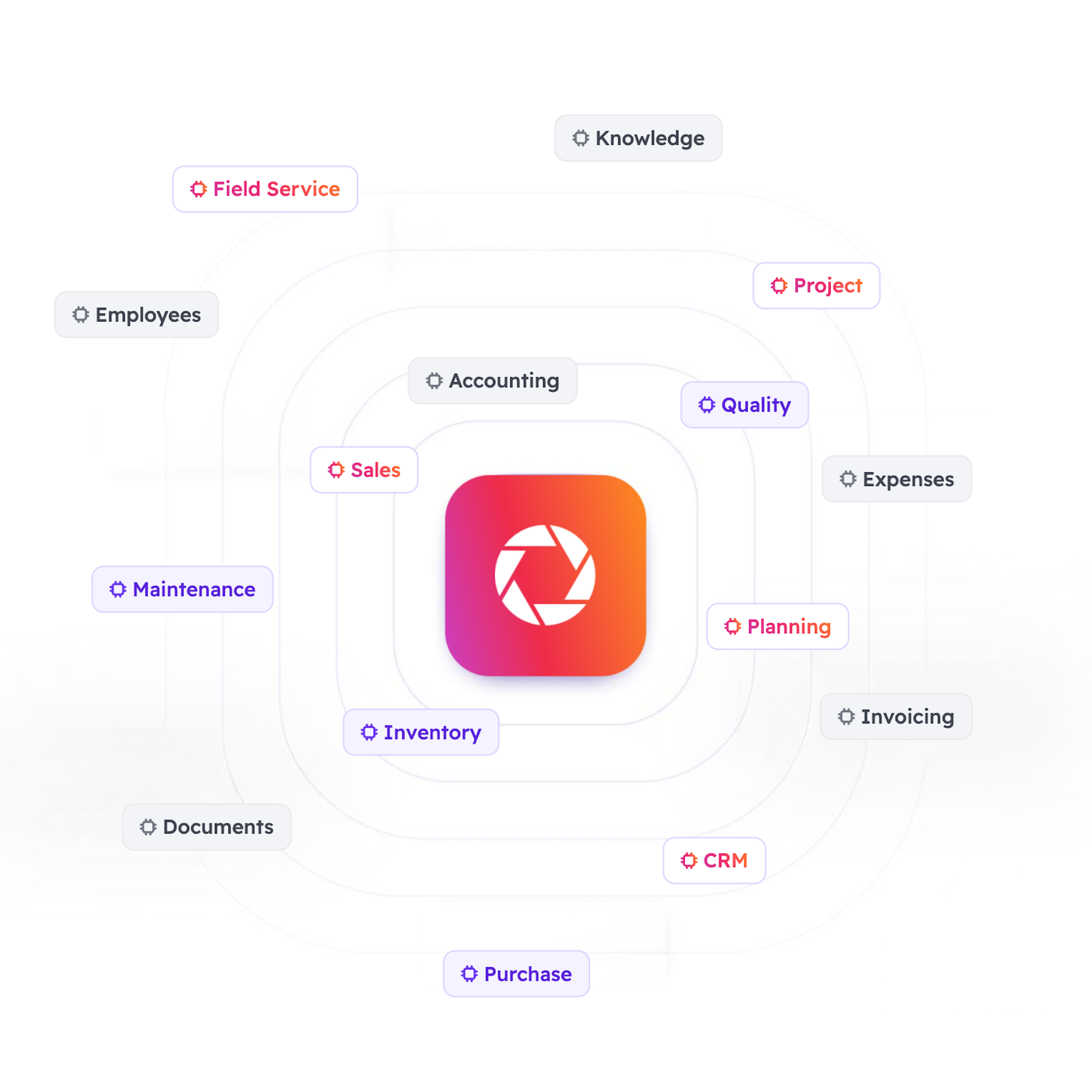 Modules et fonctionnalités d'Odoo