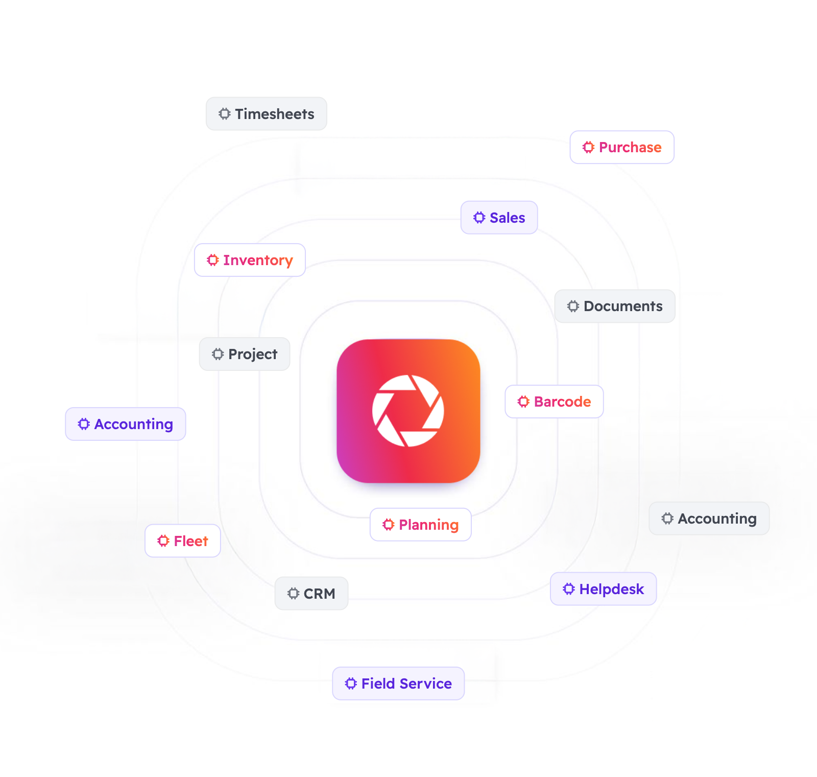 odoo modules and features
