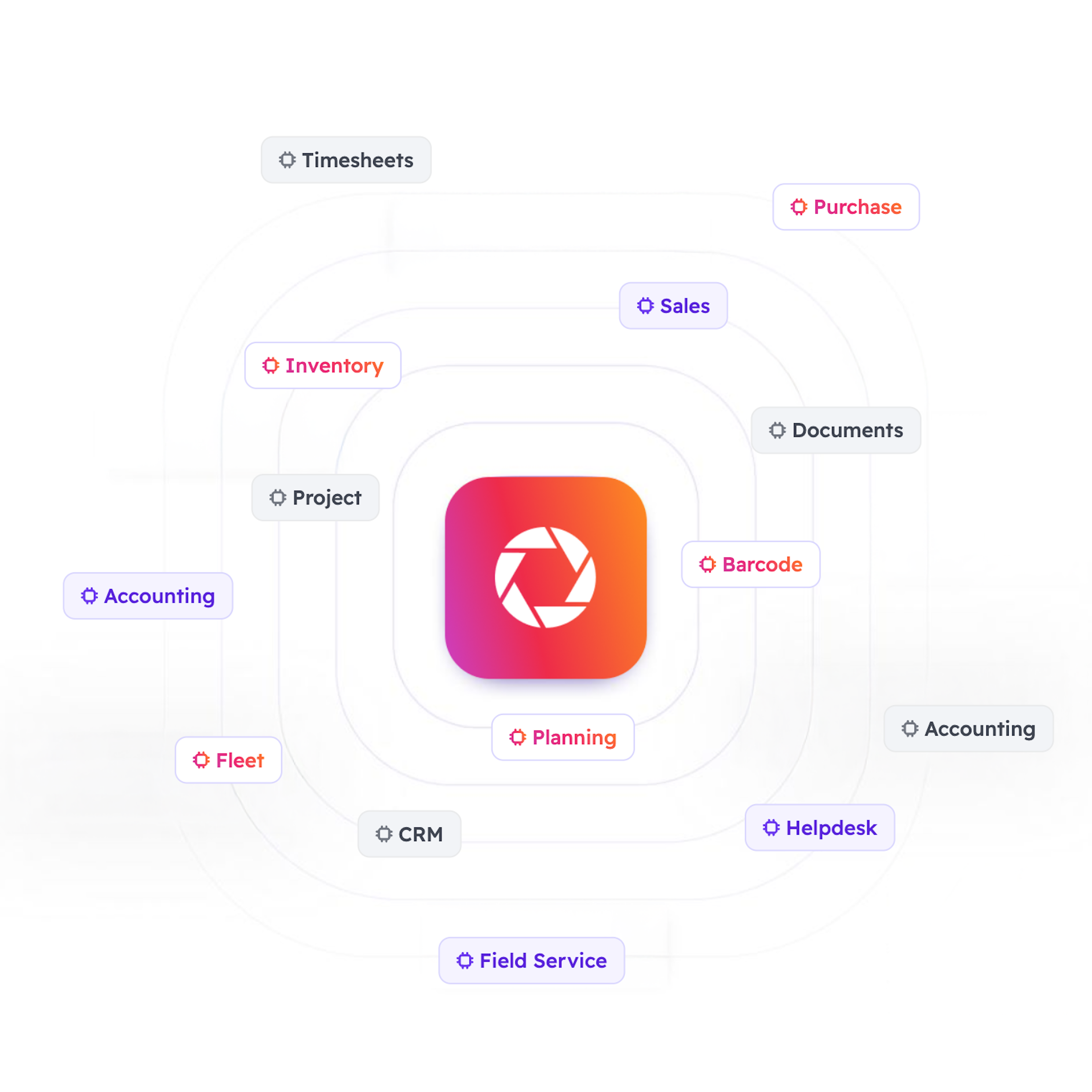 odoo modules and features