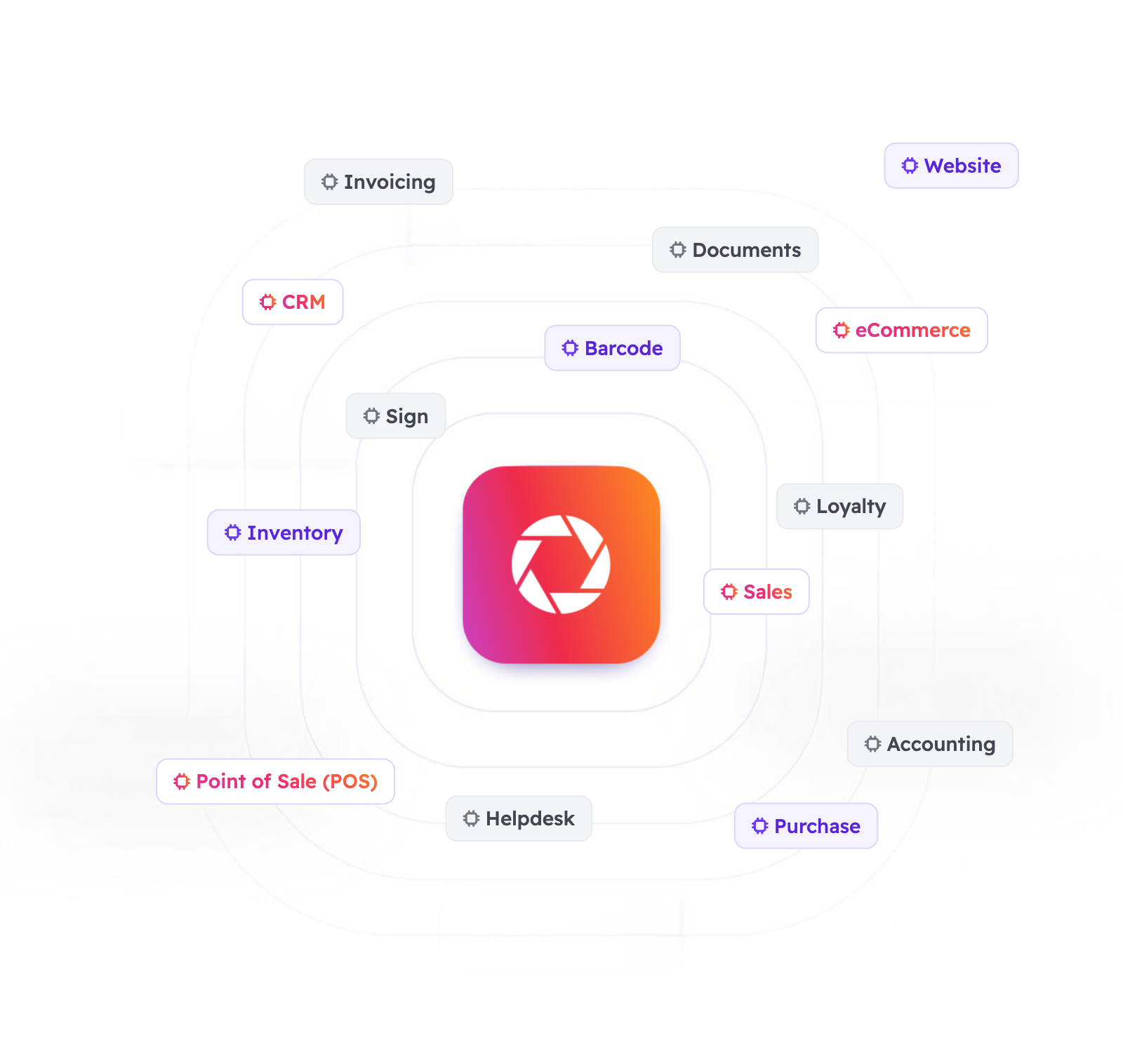 odoo modules and features