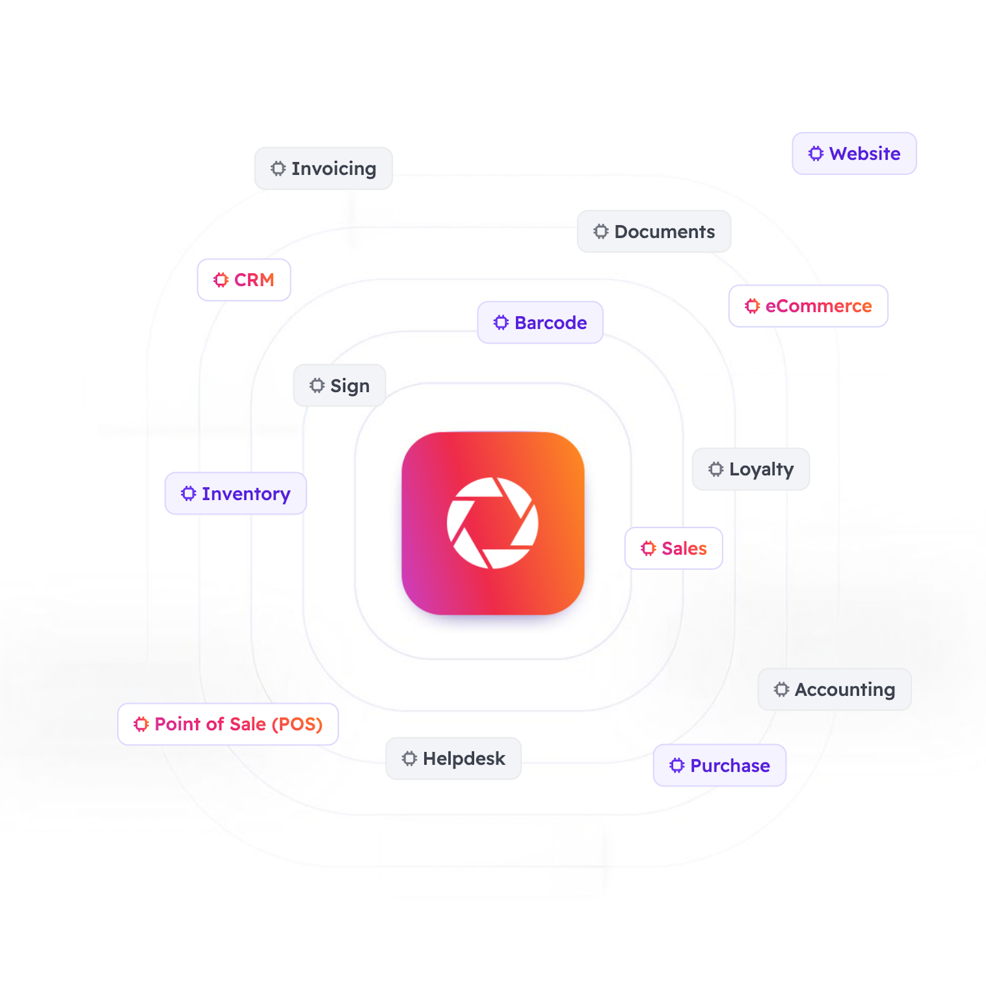 odoo modules and features