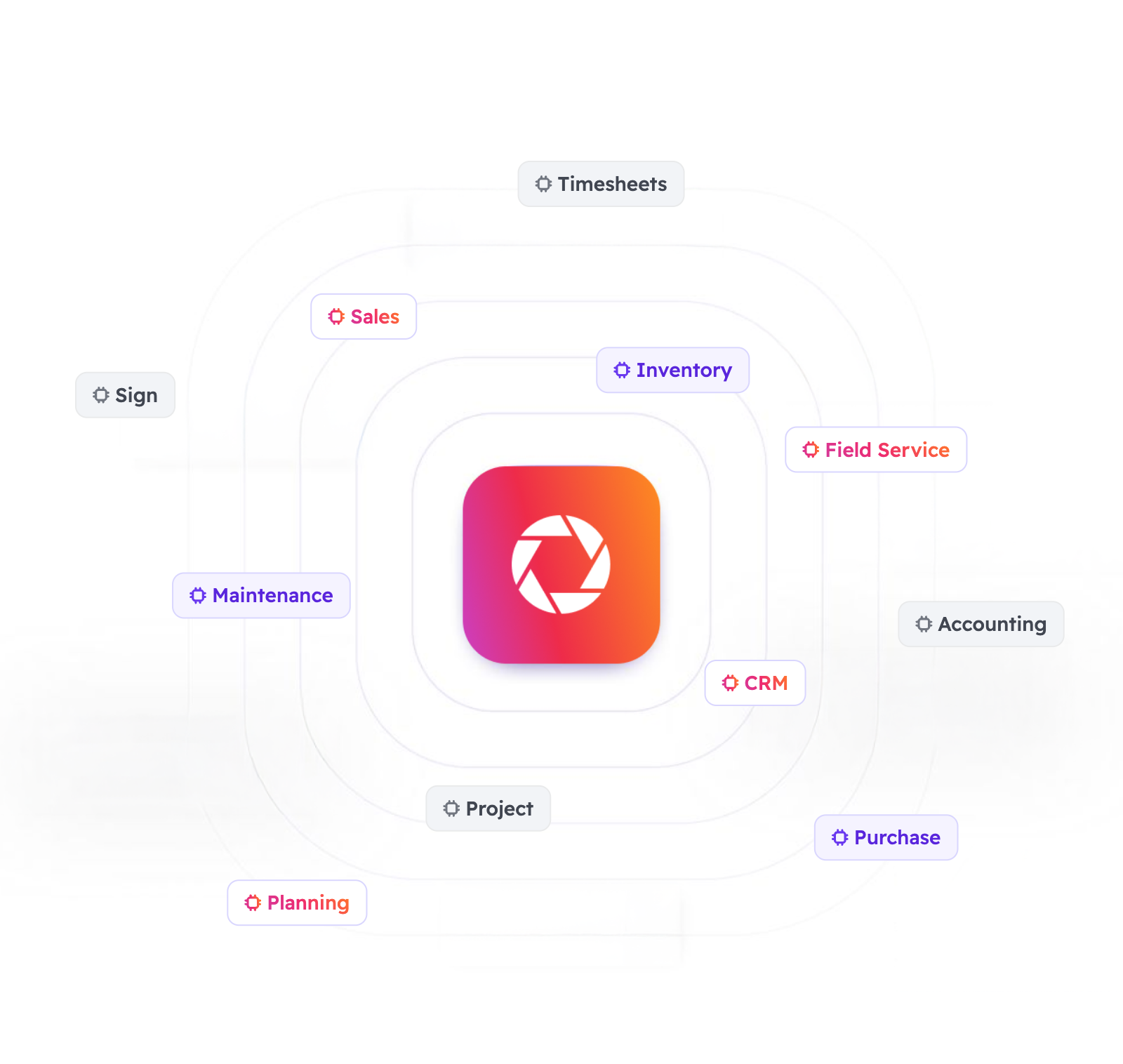 odoo modules and features