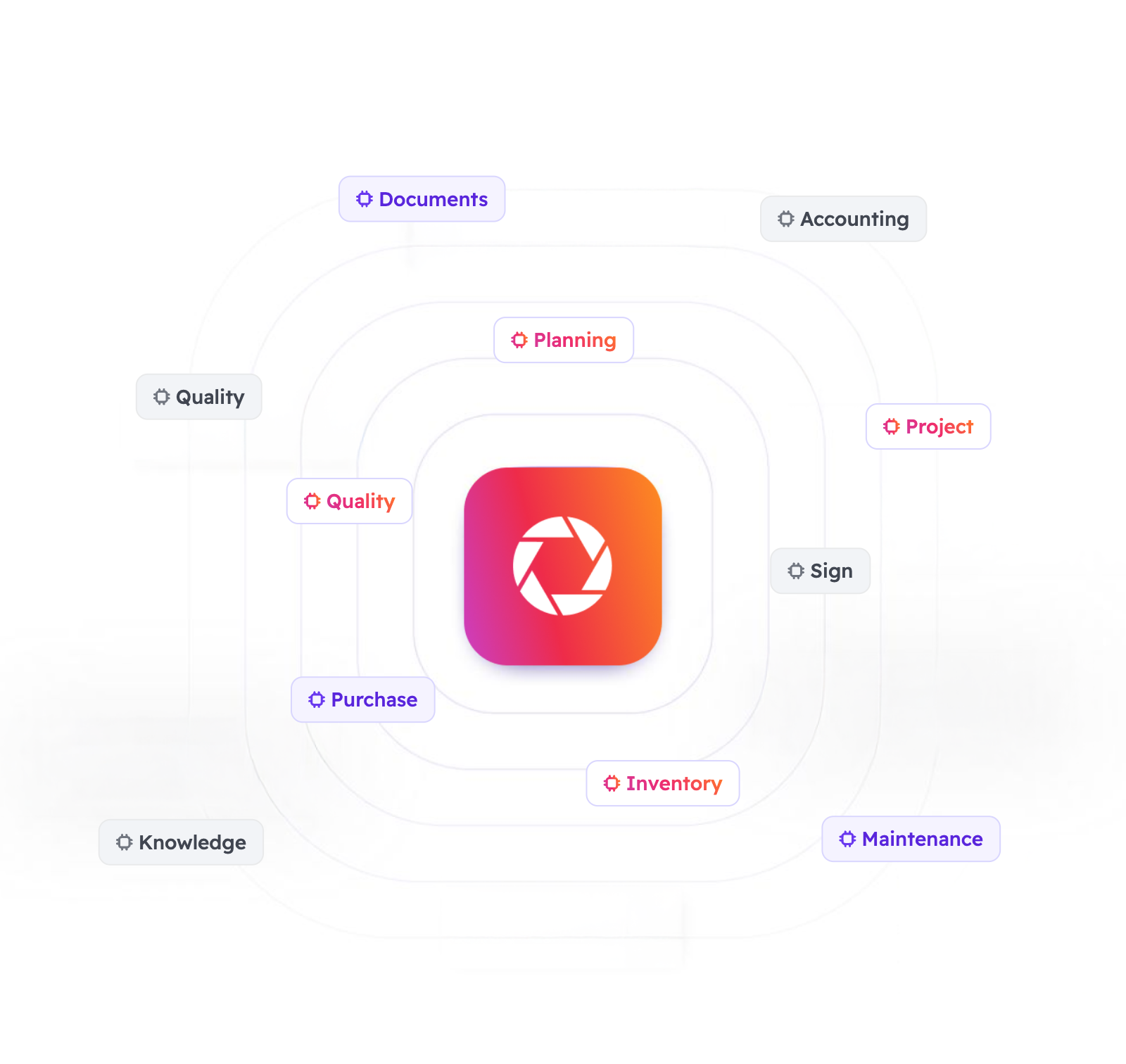 Modules et fonctionnalités d'Odoo