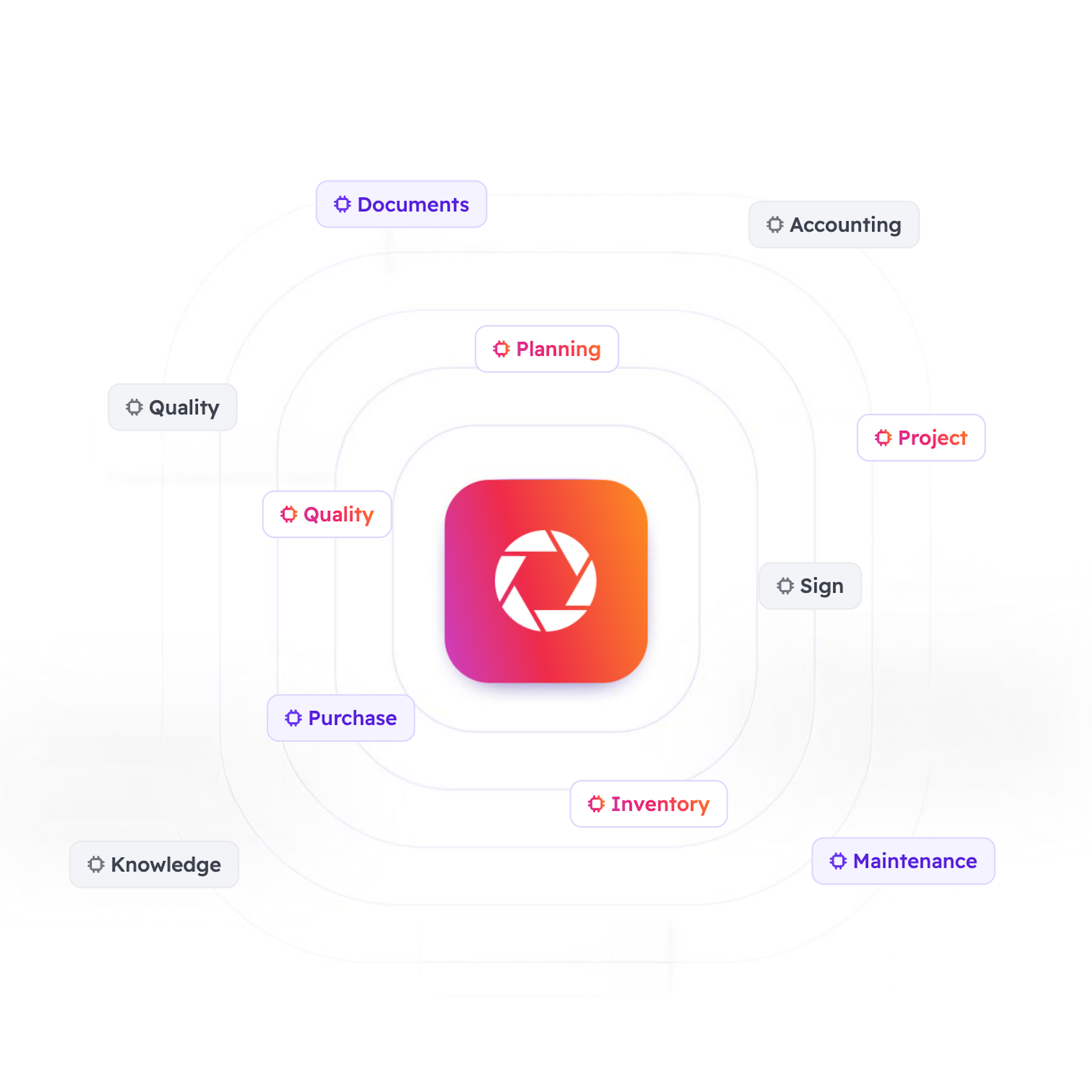 Modules et fonctionnalités d'Odoo