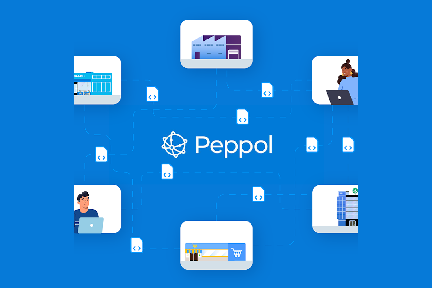 Peppol-netwerk dat bedrijven verbindt die elektronische facturen uitwisselen