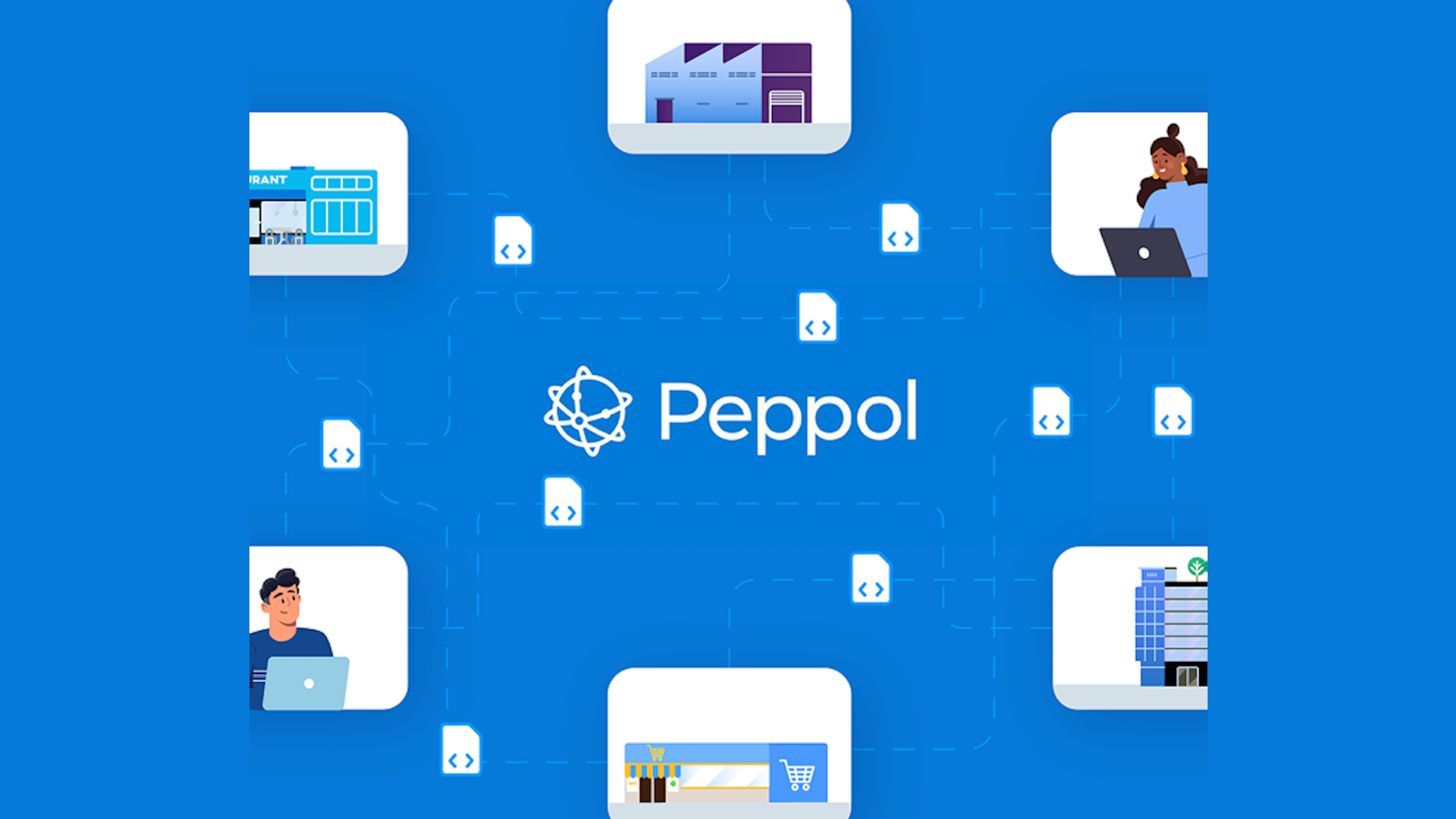 Peppol-netwerk dat bedrijven verbindt die elektronische facturen uitwisselen