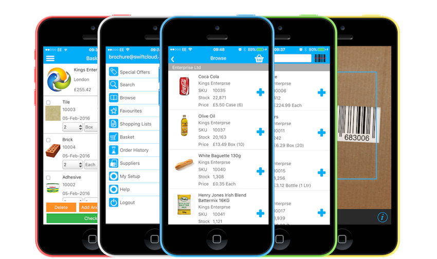 Swiftcloud Mobile Ordering SwiftCloud mobile ordering app on different coloured iPhones