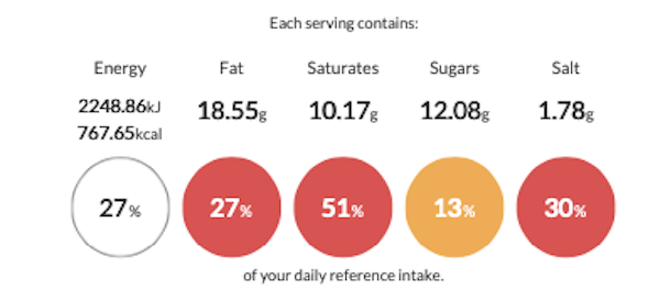 Curried vegetable casserole calorie, fat, sugar and salt nutritional information label 